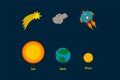 A set with planets in the solar system. Cartoon space objects in space. Pattern for children`s textiles. Vector Shuttle, Rocket, Royalty Free Stock Photo