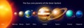 Set of Planets of the solar system. Milky Way. Realistic vector illustration. Space and astronomy, the infinite universe Royalty Free Stock Photo