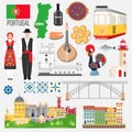 Set with portuguese symbols and landmarks