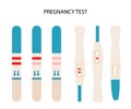 Set Pregnancy test icons. Ovulation medical tests result. Test pregnant woman Royalty Free Stock Photo