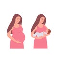 A set with a pregnant woman and a mother with a newborn baby. The concept of carrying a child and motherhood. Flat