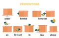 Set of preposition of place educational worksheet for kids