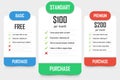 Set of pricing plans. Templates table in flat design. Table tariff banner for websites and applications.