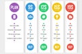 Set of pricing plans. Templates table in flat design. Table tariff banner for websites and applications.