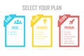 Set of pricing plans. Templates table in flat design. Table tariff banner for websites and applications.