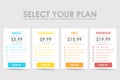 Set of pricing plans. Templates table in flat design. Table tariff banner for websites and applications.