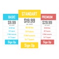 Set of pricing plans. Templates table in flat design. Table tariff banner for websites and applications.