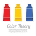 Set of Primary Color Tubes