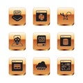 Set Processor, Search engine, Web development, Books about programming, Hacker coder, Debugging, Software and Python