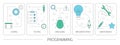 Set of programming vertical banners Royalty Free Stock Photo