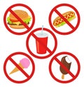 Set prohibited signs. Supermarket symbols. No Junk Food, Stop Unhealthy. No ice cream, hot dog, burger or drink isolated on white