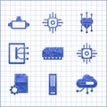 Set RAM, random access memory, Video game console, Internet of things, Processor, File document, Tablet, and Virtual