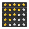 Set of ratings from one to five stars Royalty Free Stock Photo