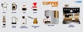 Set of realistic coffee maker isolated such as hario, chemex,french press,moka pot,aero press,percolator coffee pot,siphon coffee