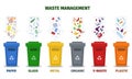 Set of recycling garbage containers. Waste bins in flat style vector. Separation of trash and waste management