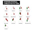 Set of red and green downside reversal candle stick pattern Royalty Free Stock Photo