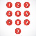 Set of red number icons