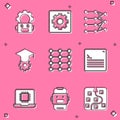 Set Robot setting, Computer api interface, Neural network, Graduation cap, Web developer programming code, Processor CPU Royalty Free Stock Photo