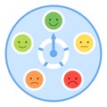 Set roulette of Emoticons for rating scale satisfaction. Level emoji, mood Icons, scale of emotions smiles. Vote Scale Symbol.