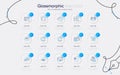 Set of Safe time, Growth chart and Artificial intelligence line icons for web app. Pictogram icon. Vector