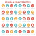 Set of school and education icons