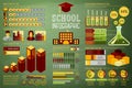 Set of School Infographic elements with icons