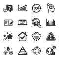 Set of Science icons, such as Bar diagram, Fast recovery, Pyramid chart symbols. Vector