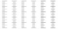 Set seamless vertical scale for an analog meter, vector template scales in units millimeter, centimeter, mm, cm