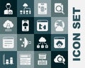 Set Search cloud computing, Failed access storage, Social network, Server, Data, Web Hosting, Cloud technology data Royalty Free Stock Photo