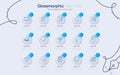 Set of Search employee, Message and Presentation board line icons for web app. Pictogram icon. Vector