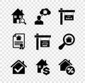 Set Search house, Man dreaming about buying, Hanging sign with For Sale, House check mark, dollar, percant, contract and Royalty Free Stock Photo