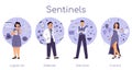 Set of sentinels socionics MBTI person types Royalty Free Stock Photo