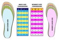 Set of shoes chart size or socks chart size or measurement foot chart concept. Eps 10 vector,