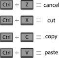 Set shortcuts icon Royalty Free Stock Photo