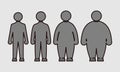 Set of silhouettes thick and thin. Body type icon. Body figure size. Obesity progression.Vector
