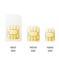 Set of SIM cards of different sizes(mini, micro, nano)