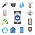 Set of Smartphone, Plug, Remote, Smart home, Power, Wifi, Cooler