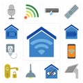 Set of Smart home, Panel, Lighting, Handle, Mobile, Plug, editable icon pack