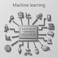 Set of smart machine learning vector icon. Royalty Free Stock Photo