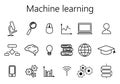 Set of smart machine learning vector icon. Royalty Free Stock Photo