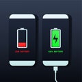 Set of smartphones with low battery and full battery indicators with USB connection.