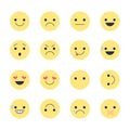 Set smiley icons for applications and chat. Emoticons with different emotions isolated on white background. Royalty Free Stock Photo