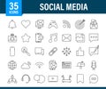 Set Social media icon. Telephone icon. Digital communication. Chat bubble. Vector stock illustration. Royalty Free Stock Photo