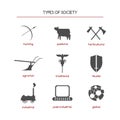 Set of sociology icons featuring society types