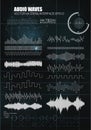 Set sound waves. Audio equalizer technology, pulse musical. Vector illustration Blurry soft creative. Music waves icons.