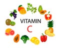a set of sources of vitamin C. Fruits and vegetables enriched with ascorbic acid. Dietary nutrition