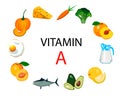 A set of sources of vitamin A. Fruits, vegetables, fish, milk and eggs are enriched with vitamin A