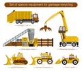 Set of special equipment for garbage recycling. Machineries for landfills and construction, loading and unloading works