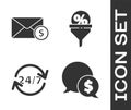 Set Speech bubble with dollar, Envelope with coin dollar, Clock 24 hours and Lead management icon. Vector