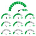 Set of speedometer or rating meter signs infographic gauge element with percentage